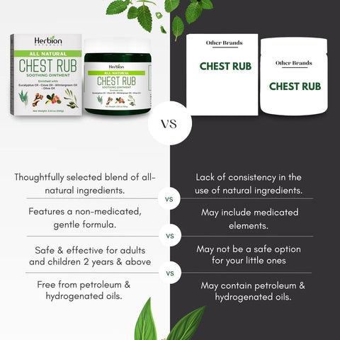 Herbion All Natural Chest Rub provides a natural alternative that is effective and safe for adults and children (2 years+)