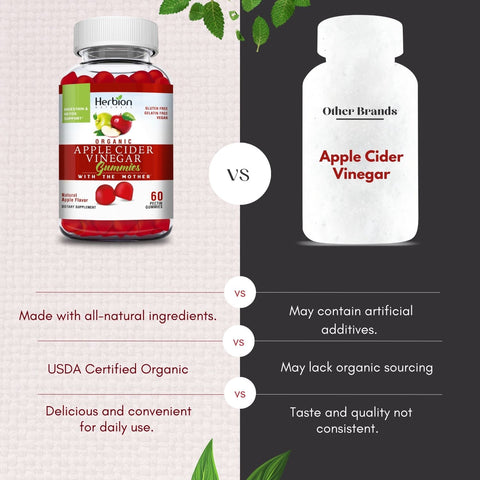 Herbion Apple Cider Vinegar Gummies is made with all-natural ingredients that are USDA Certified organic and comes in a delicious natural flavor. 