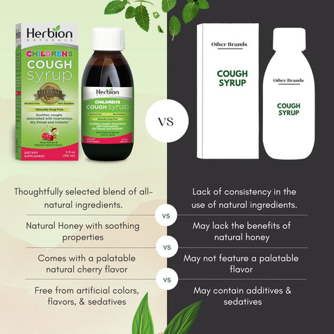 Herbion Children's Cough Syrup is a safe and natural alternative for children with cough and congestion