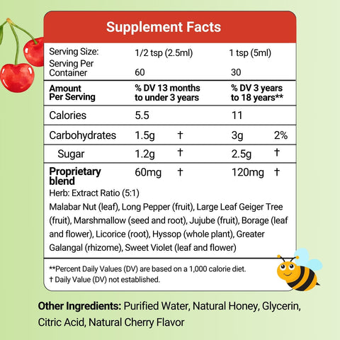 Supplement Facts of Herbion Children's Cough Syrup 