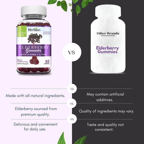 Herbion Elderberry Gummies is a plant-based alternative with all-natural ingredients, premium quality, and delicious taste. 