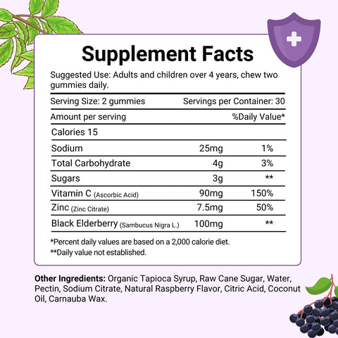 Supplement Facts of Herbion Elderberry Gummies with Zinc and Vitamin C