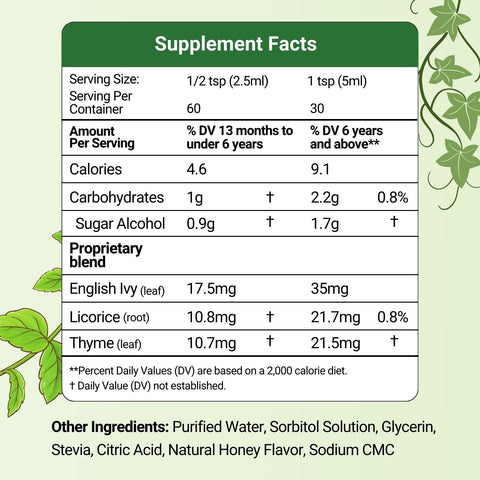 Supplement Facts of Herbion Ivy Leaf Cough Syrup 