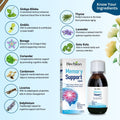 Herbal Blend of Herbion Memory Support Liquid: Ginkgo Biloba, Emblic, Borage, Coriander, Cardamom, Licorice, Thyme, Lavender, and Gotu Kola