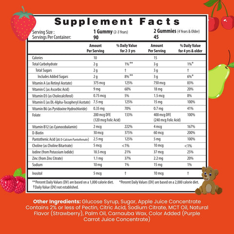 Supplement Facts of Herbion Multivitamin Gummies for Kids