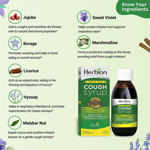 List of Herbal Ingredients in Herbion Sugar Free Cough Syrup: Jujube, Borage, Licorice, Hyssop, Marshmallow, Peppermint Oil, and Clove Oil