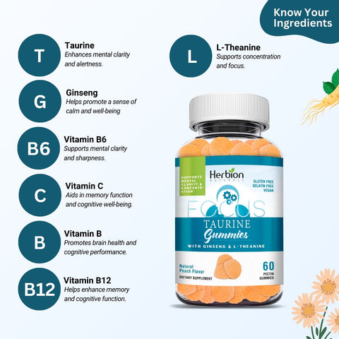 Ingredients List of Herbion Taurine Gummies: Taurine, Ginseng, Vitamin B6, Vitamin C, Vitamin B, Vitamin B12, L-Theanine